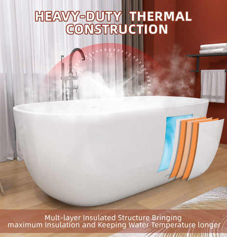 GETPRO Acrylic Free standing Tub 65 inch Double Walled Insulation Freestanding Bathtub, Adjustable Soaking Tub with Linear Slotted Overflow and Removable Chrome Drain 65x29.5 Inch glossy White