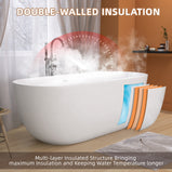 GETPRO Acrylic Free standing Tub 65 inch - Double Walled Insulation Freestanding Bathtub, Adjustable Soaking Tub with Linear Slotted Overflow and Removable Chrome Drain 65x29.5 Inch Matt White