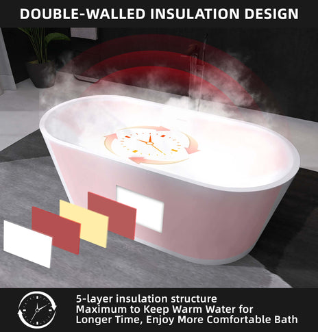 GETPRO Acrylic Freestanding Bathtub 55 inch - Classic Oval Shape Soaking Tub - Adjustable Free Standing Tub with Integrated Slotted Overflow and Chrome Pop-up Drain Anti-clogging Glossy White