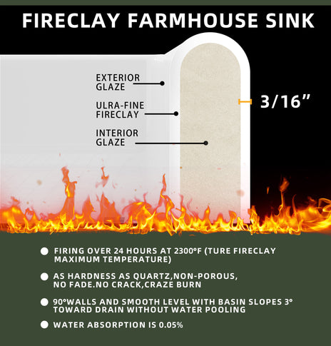 GETPRO White Farmhouse Sink 30 inch Fireclay Apron Front Single Bowl Kitchen Sink Deep Drop In Farm Sink Undermount with Custom Bottom Grid & Strainer Drain