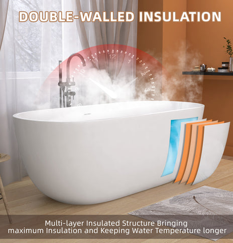GETPRO Acrylic Free standing Tub 65 inch - Double Walled Insulation Freestanding Bathtub, Adjustable Soaking Tub with Linear Slotted Overflow and Removable Chrome Drain 65x29.5 Inch Matt White