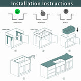 farm sink kitchen