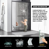 GETPRO Laminated Glass Shower Doors Bypass Double Sliding Framed Shower Enclosure